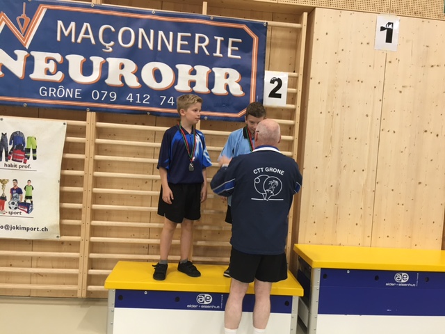 Chargement de l'image...