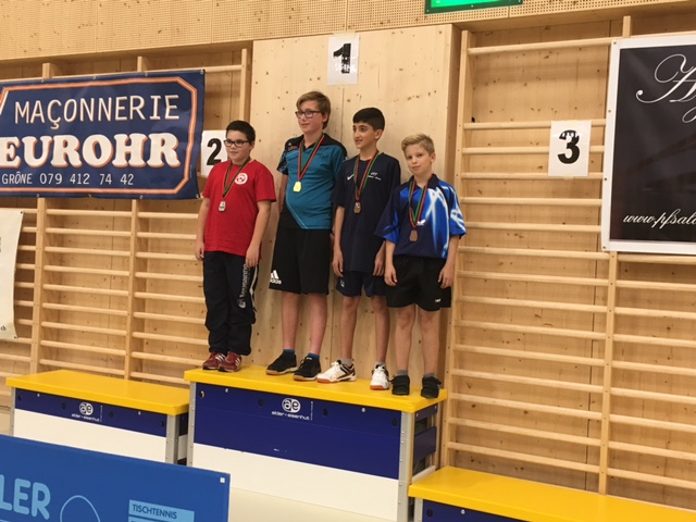 Chargement de l'image...